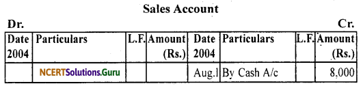 NCERT Solutions for Class 11 Accountancy Chapter 4 Recording of Transactions 2.3