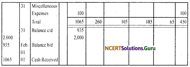 NCERT Solutions for Class 11 Accountancy Chapter 4 Recording of Transactions 2.31