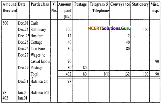 NCERT Solutions for Class 11 Accountancy Chapter 4 Recording of Transactions 2.32