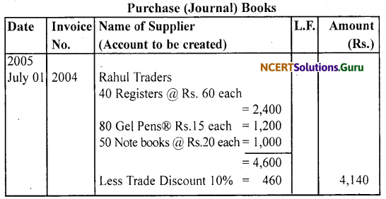 NCERT Solutions for Class 11 Accountancy Chapter 4 Recording of Transactions 2.33