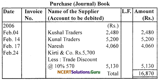 NCERT Solutions for Class 11 Accountancy Chapter 4 Recording of Transactions 2.38