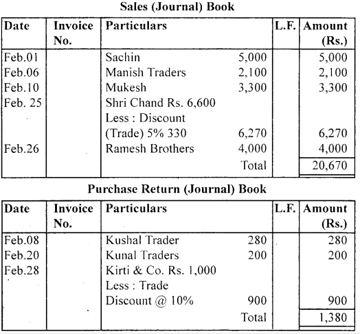 NCERT Solutions for Class 11 Accountancy Chapter 4 Recording of Transactions 2.39