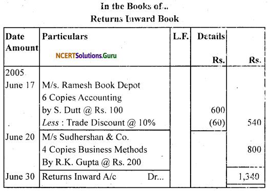 NCERT Solutions for Class 11 Accountancy Chapter 4 Recording of Transactions 2.4