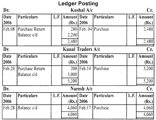 NCERT Solutions for Class 11 Accountancy Chapter 4 Recording of Transactions 2.41