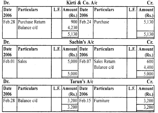 NCERT Solutions for Class 11 Accountancy Chapter 4 Recording of Transactions 2.42
