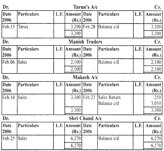 NCERT Solutions for Class 11 Accountancy Chapter 4 Recording of Transactions 2.43