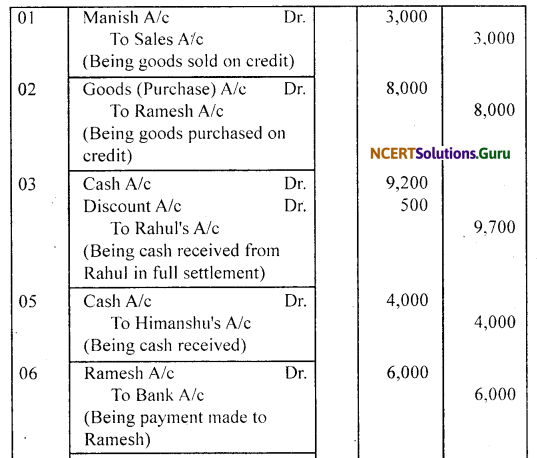 NCERT Solutions for Class 11 Accountancy Chapter 4 Recording of Transactions 2.47