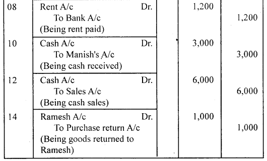 NCERT Solutions for Class 11 Accountancy Chapter 4 Recording of Transactions 2.48