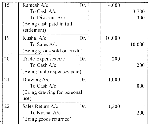NCERT Solutions for Class 11 Accountancy Chapter 4 Recording of Transactions 2.49