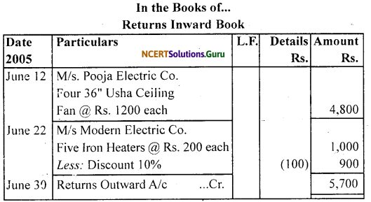 NCERT Solutions for Class 11 Accountancy Chapter 4 Recording of Transactions 2.5