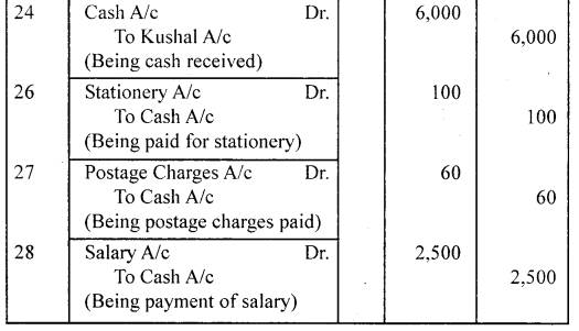 NCERT Solutions for Class 11 Accountancy Chapter 4 Recording of Transactions 2.50