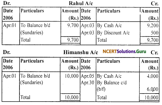 NCERT Solutions for Class 11 Accountancy Chapter 4 Recording of Transactions 2.54