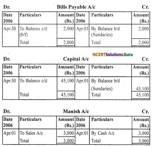 NCERT Solutions for Class 11 Accountancy Chapter 4 Recording of Transactions 2.56
