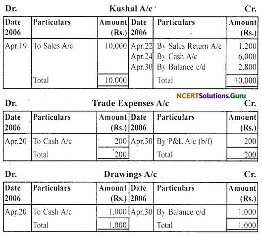 NCERT Solutions for Class 11 Accountancy Chapter 4 Recording of Transactions 2.59