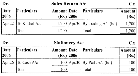 NCERT Solutions for Class 11 Accountancy Chapter 4 Recording of Transactions 2.60