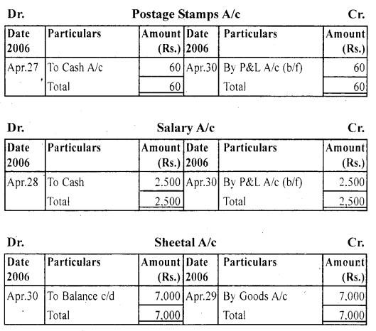 NCERT Solutions for Class 11 Accountancy Chapter 4 Recording of Transactions 2.61