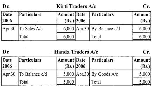 NCERT Solutions for Class 11 Accountancy Chapter 4 Recording of Transactions 2.62