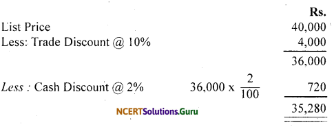 NCERT Solutions for Class 11 Accountancy Chapter 4 Recording of Transactions 2.9