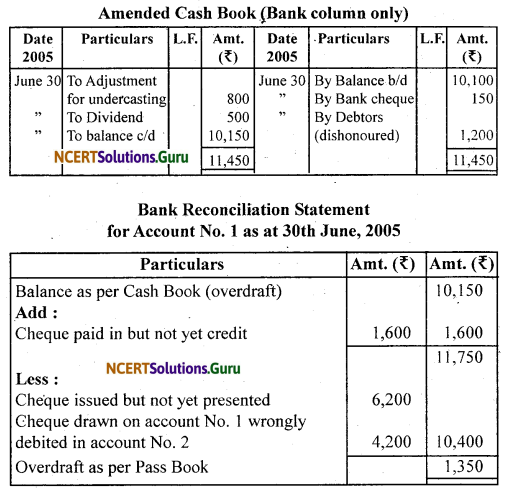 NCERT Solutions for Class 11 Accountancy Chapter 5 Bank Reconciliation Statement 1