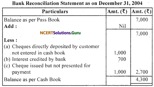 NCERT Solutions for Class 11 Accountancy Chapter 5 Bank Reconciliation Statement 7