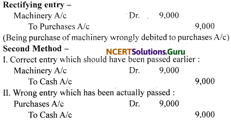 NCERT Solutions for Class 11 Accountancy Chapter 6 Trial Balance and Rectification of Errors 11