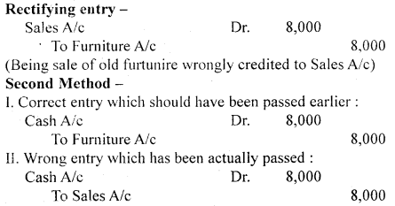 NCERT Solutions for Class 11 Accountancy Chapter 6 Trial Balance and Rectification of Errors 14