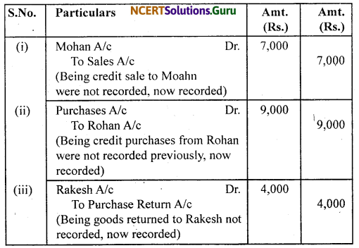 NCERT Solutions for Class 11 Accountancy Chapter 6 Trial Balance and Rectification of Errors 24