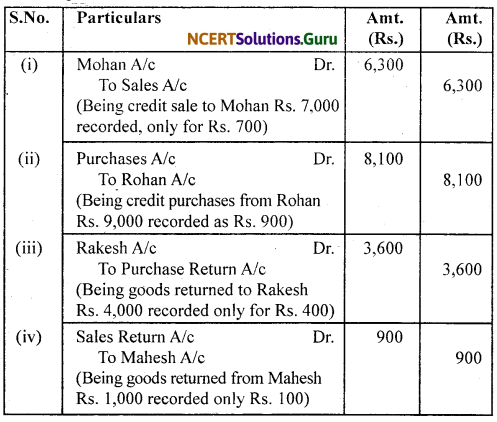 NCERT Solutions for Class 11 Accountancy Chapter 6 Trial Balance and Rectification of Errors 26