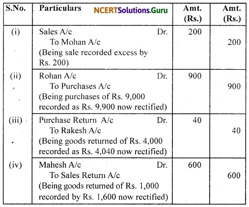 NCERT Solutions for Class 11 Accountancy Chapter 6 Trial Balance and Rectification of Errors 27