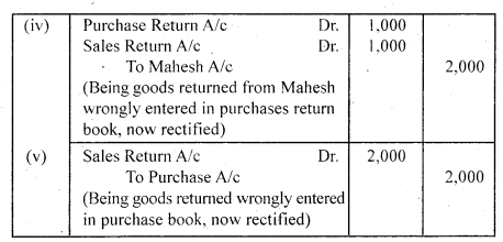 NCERT Solutions for Class 11 Accountancy Chapter 6 Trial Balance and Rectification of Errors 30
