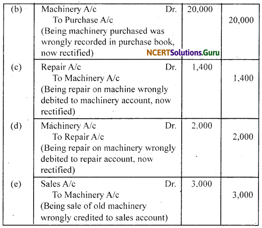 NCERT Solutions for Class 11 Accountancy Chapter 6 Trial Balance and Rectification of Errors 48