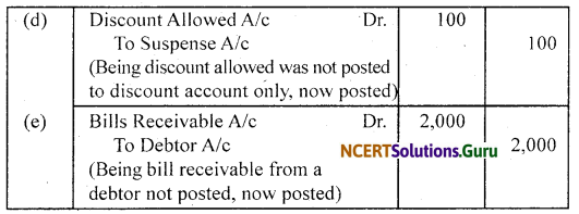 NCERT Solutions for Class 11 Accountancy Chapter 6 Trial Balance and Rectification of Errors 53