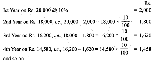 NCERT Solutions for Class 11 Accountancy Chapter 7 Depreciation, Provisions and Reserves 4