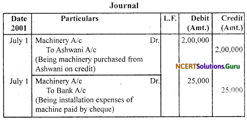 NCERT Solutions for Class 11 Accountancy Chapter 7 Depreciation, Provisions and Reserves 51