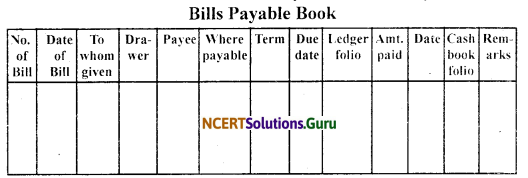 NCERT Solutions for Class 11 Accountancy Chapter 8 Bills of Exchange 2