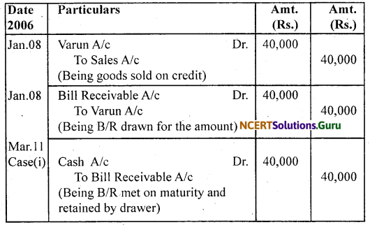 NCERT Solutions for Class 11 Accountancy Chapter 8 Bills of Exchange 23