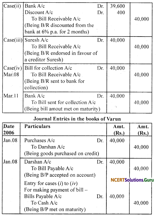 NCERT Solutions for Class 11 Accountancy Chapter 8 Bills of Exchange 24