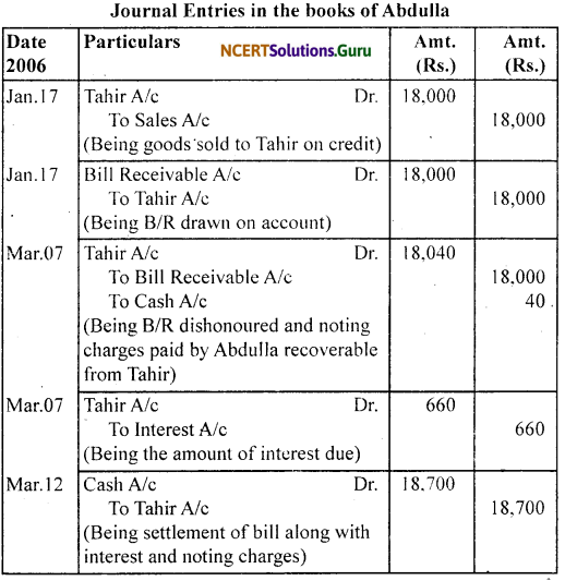 NCERT Solutions for Class 11 Accountancy Chapter 8 Bills of Exchange 44