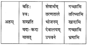 अव्ययाः MCQ Questions with Answers Class 10 Sanskrit 2
