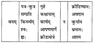 अव्ययाः MCQ Questions with Answers Class 10 Sanskrit 3