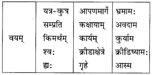 अव्ययाः MCQ Questions with Answers Class 10 Sanskrit 4