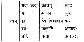 अव्ययाः MCQ Questions with Answers Class 10 Sanskrit 9