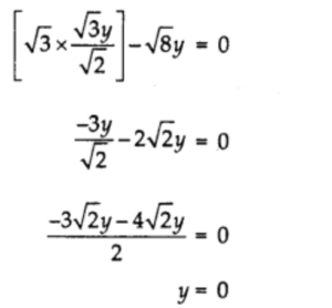 NCERT Solutions for Class 10 Maths Chapter 3 Pair of Linear Equations in Two Variables Ex 3.3 2