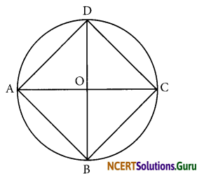 NCERT Solutions for Class 6 Maths Chapter 1 Number Systems Ex 14.1 4