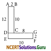 NCERT Solutions for Class 6 Maths Chapter 10 Mensuration Ex 10.3 5