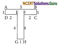 NCERT Solutions for Class 6 Maths Chapter 10 Mensuration Ex 10.3 7