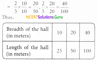 NCERT Solutions for Class 6 Maths Chapter 12 Ratio and Proportion Ex 12.1 3