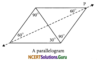 NCERT Solutions for Class 6 Maths Chapter 13 Symmetry InText Questions 13
