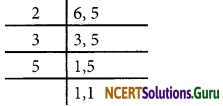 NCERT Solutions for Class 6 Maths Chapter 3 Playing With Numbers Ex 3.7 9