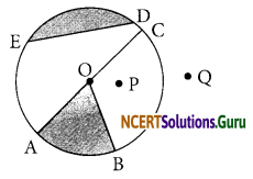 NCERT Solutions for Class 6 Maths Chapter 4 Basic Geometrical Ideas Ex 4.6 1